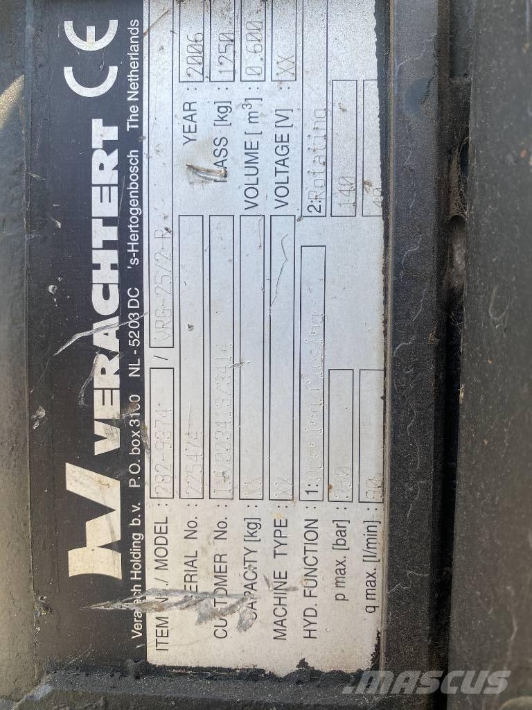 Verachterd VRG 25 Pinzas