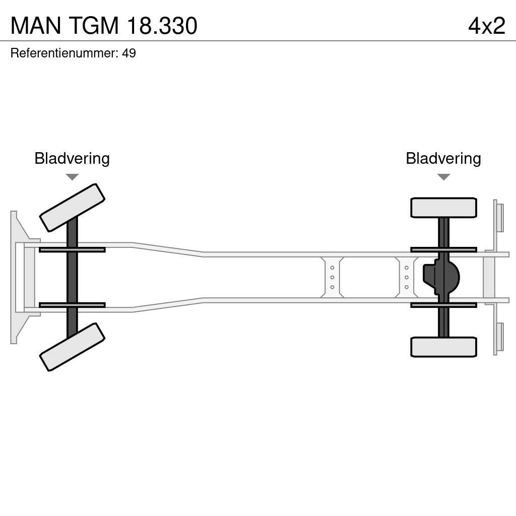 MAN TGM 18.330 Camiones bañeras basculantes o volquetes