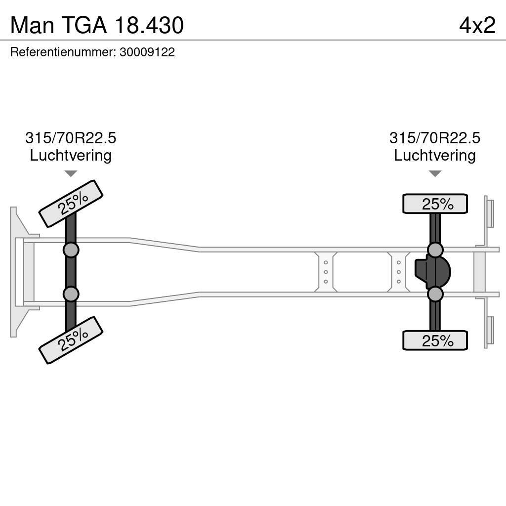 MAN TGA 18.430 Camiones portacontenedores
