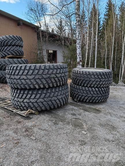 Nokian  Neumáticos, ruedas y llantas