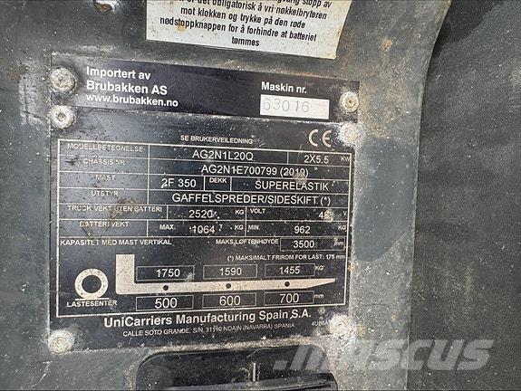 TCM FTB20 63016 Carretillas diesel