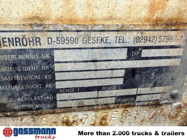 Blomenröhr 688/18000 Góndola de cama rebajada