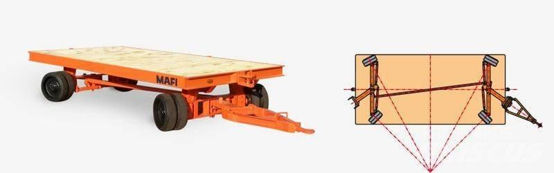 Mafi 1060 / 4t Plataforma plana/laterales abatibles