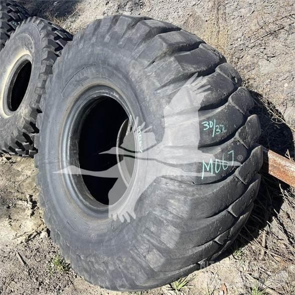 Titan 23.5x25 Neumáticos, ruedas y llantas
