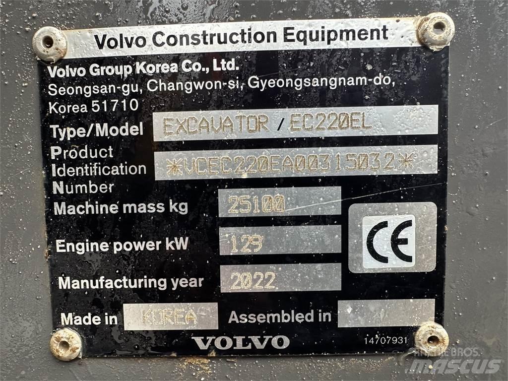  EC220E Construcción - Otros