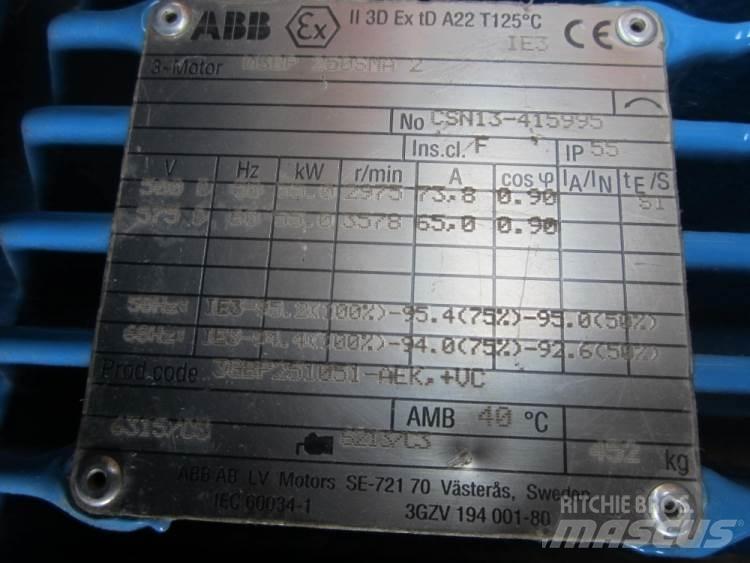  55 kW ABB E-Motor Motores