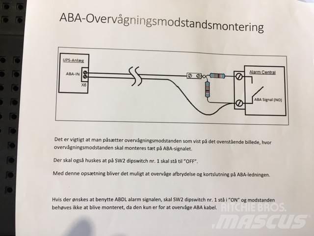  ABA Overvågningsmodstand Electrónicos