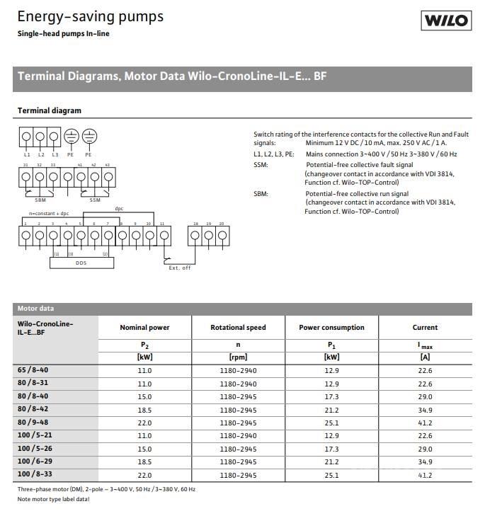  WILO IL-E100/6-29BF PUMPE Bombas de agua