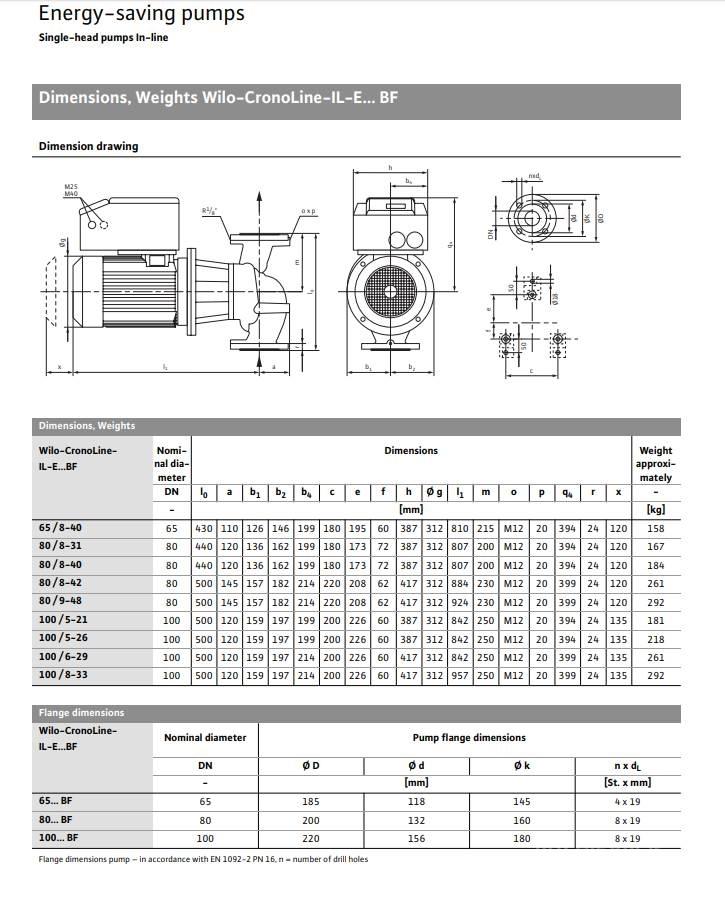  WILO IL-E100/6-29BF PUMPE Bombas de agua