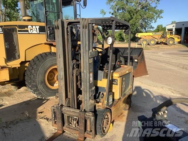 CAT EC25KE Construcción - Otros