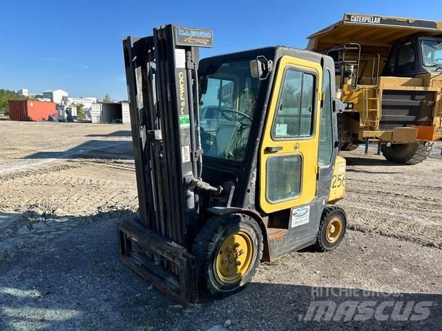 Doosan  Construcción - Otros