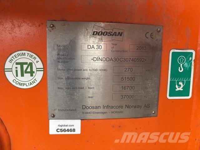 Doosan DA30 Dúmpers articulados