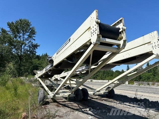 Edge MS6532 Cintas transportadoras