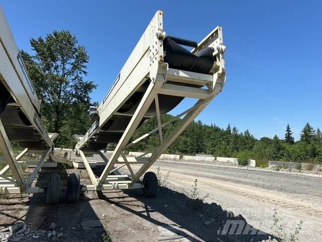 Edge MS6532 Cintas transportadoras