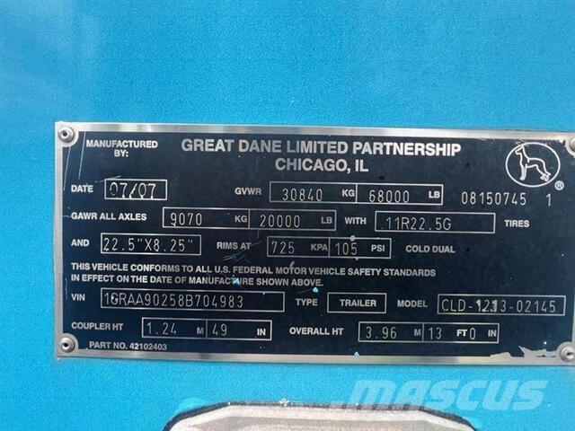 Great Dane  Carrocería de caja