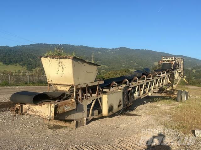KPI-JCI  Cintas transportadoras