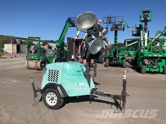 Magnum MLT6SK Generadores de luz