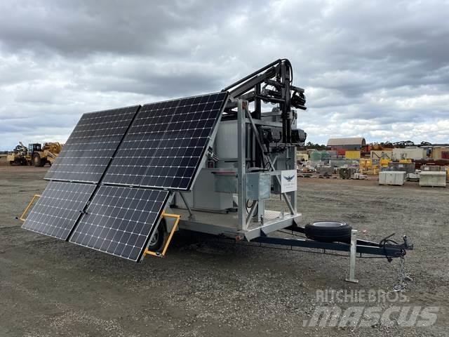  Zeco Solar Owl Generadores de luz