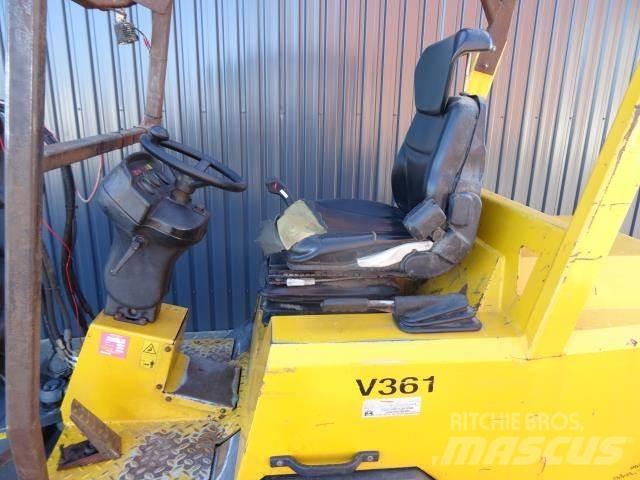 GiANT V361 Palas cargadoras
