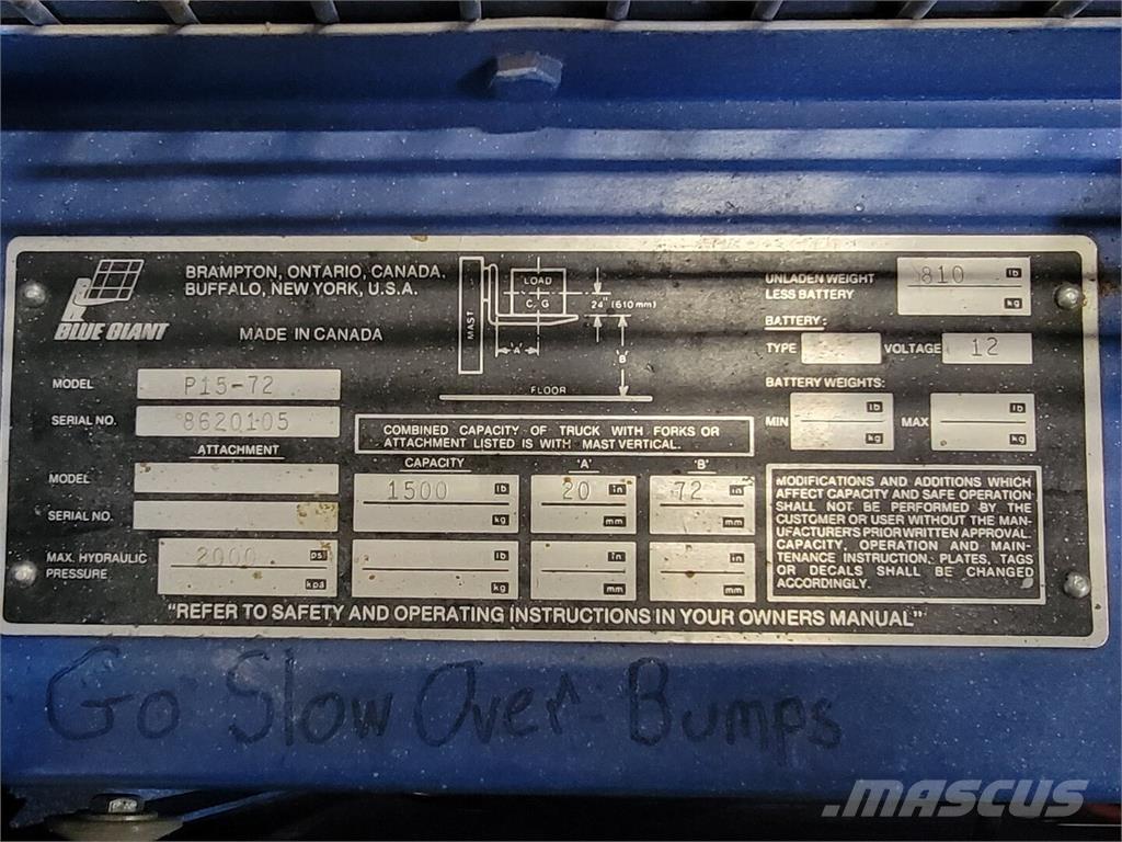 Blue GIANT P15-72 Construcción - Otros