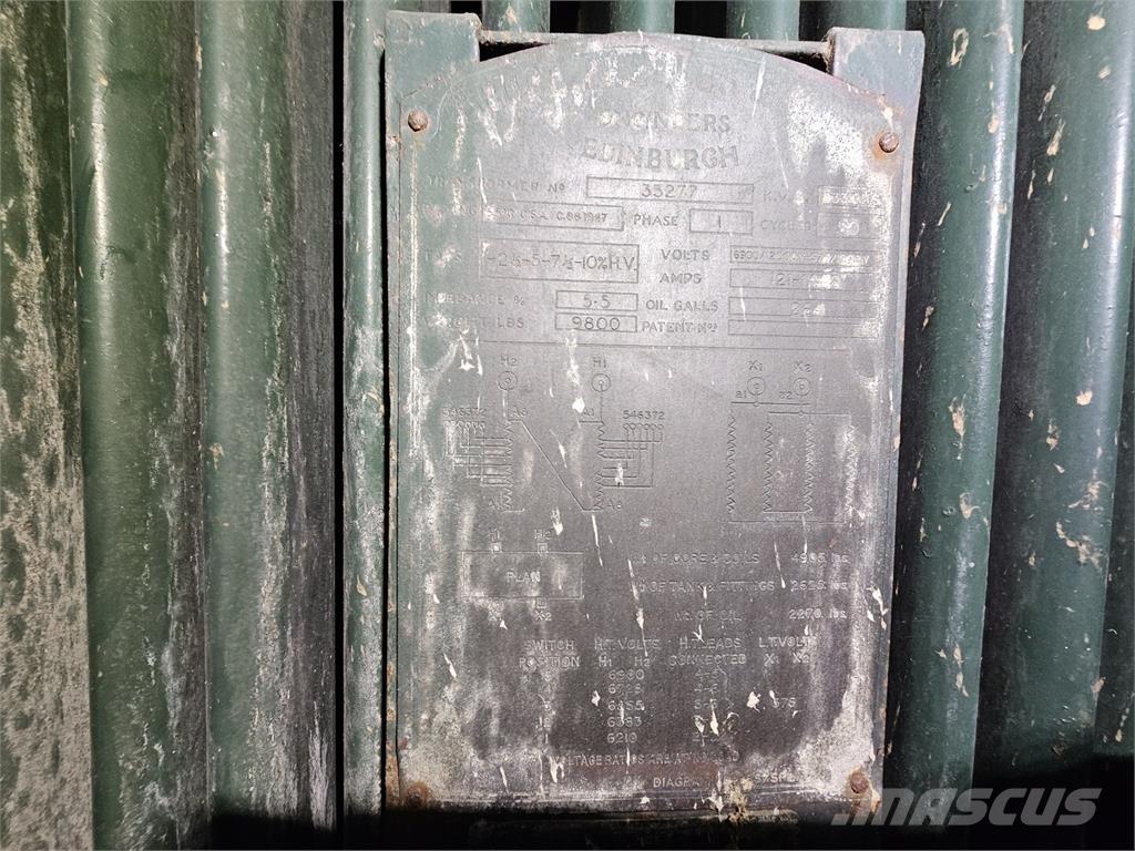 Bruce PEEBLES & CO. LTD. Construcción - Otros