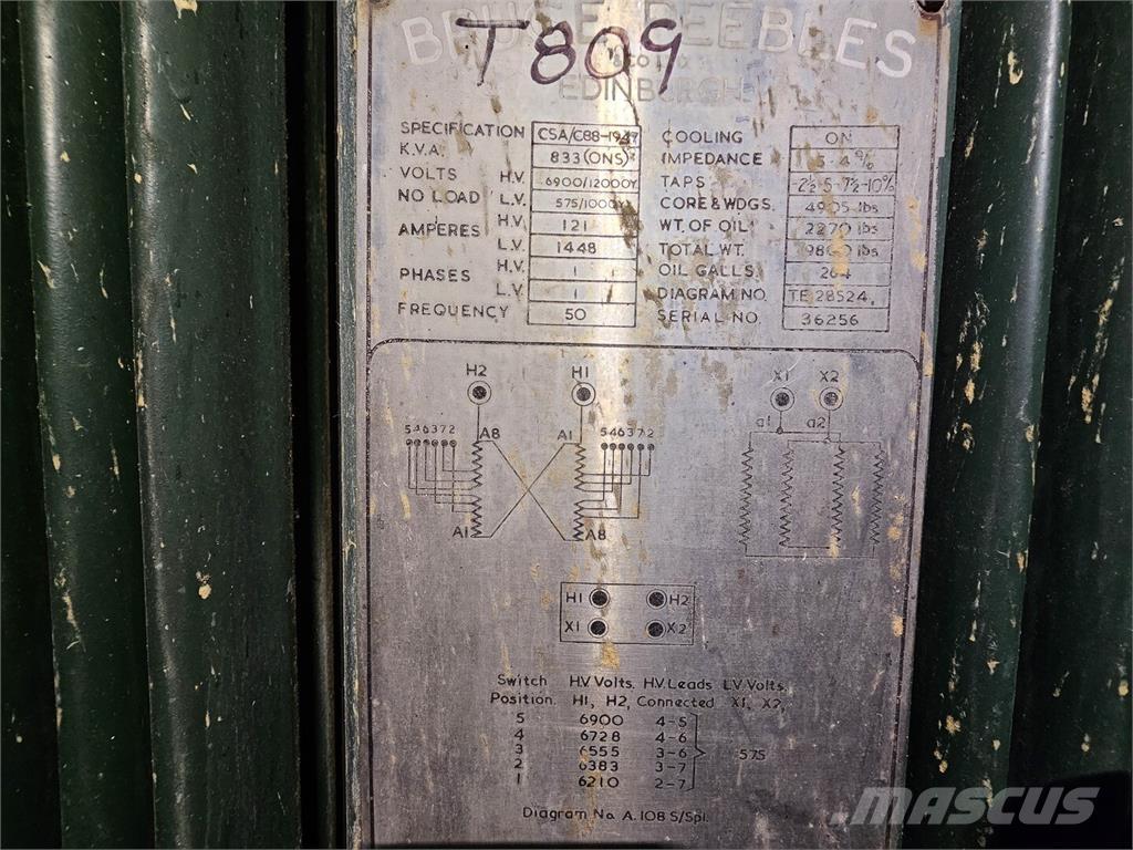 Bruce PEEBLES & CO. LTD. Construcción - Otros