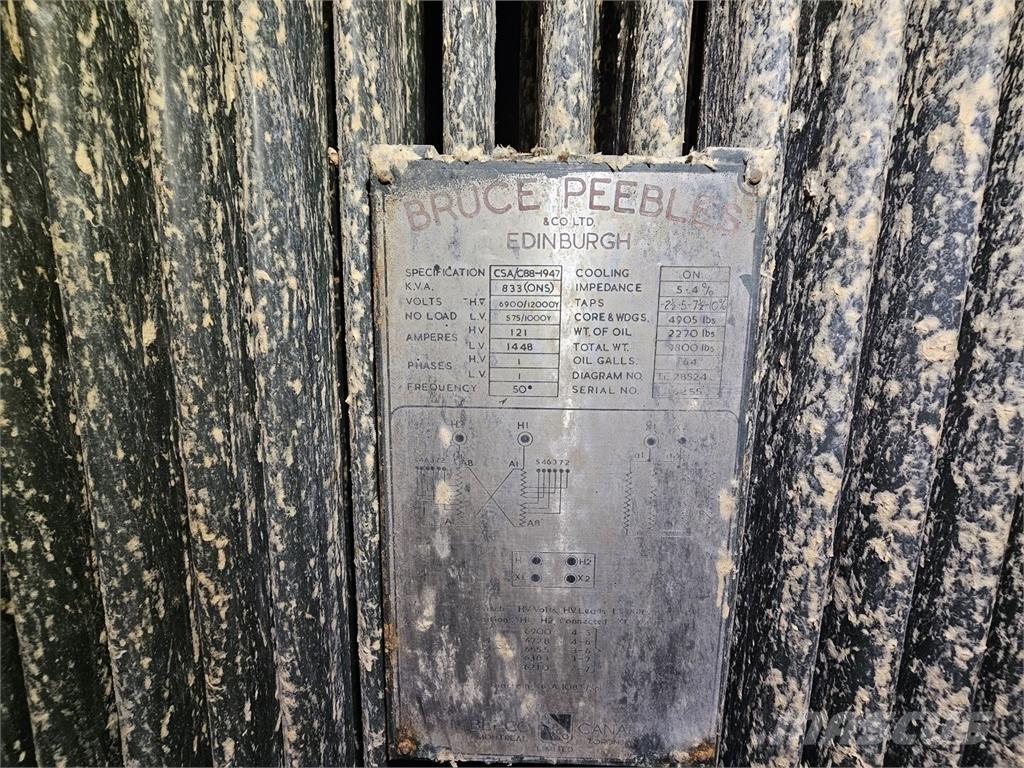 Bruce PEEBLES & CO. LTD. Construcción - Otros