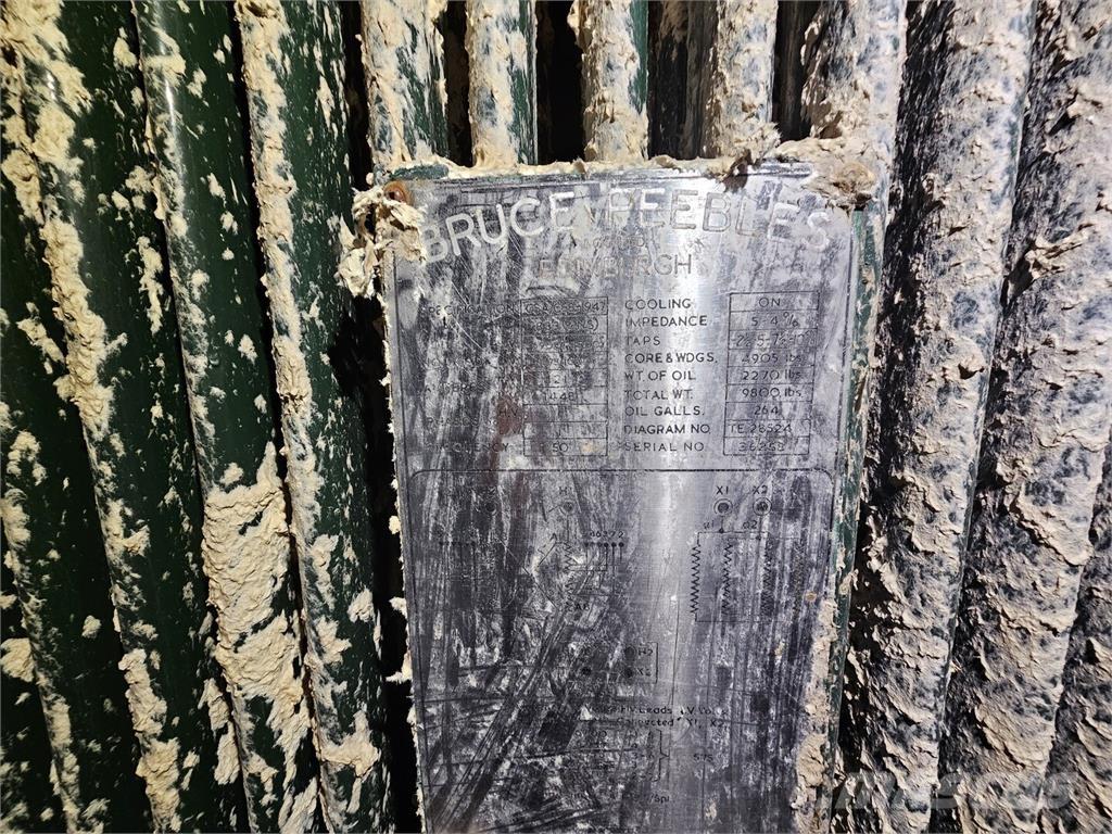 Bruce PEEBLES & CO. LTD. Construcción - Otros