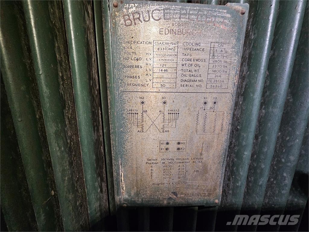 Bruce PEEBLES & CO. LTD. Construcción - Otros