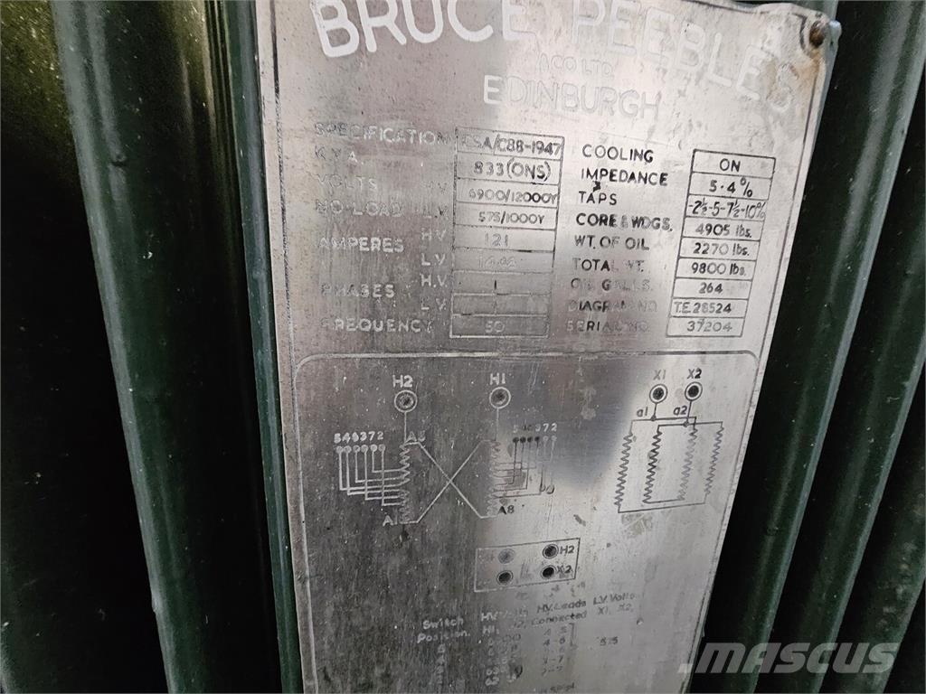 Bruce PEEBLES & CO. LTD. Construcción - Otros