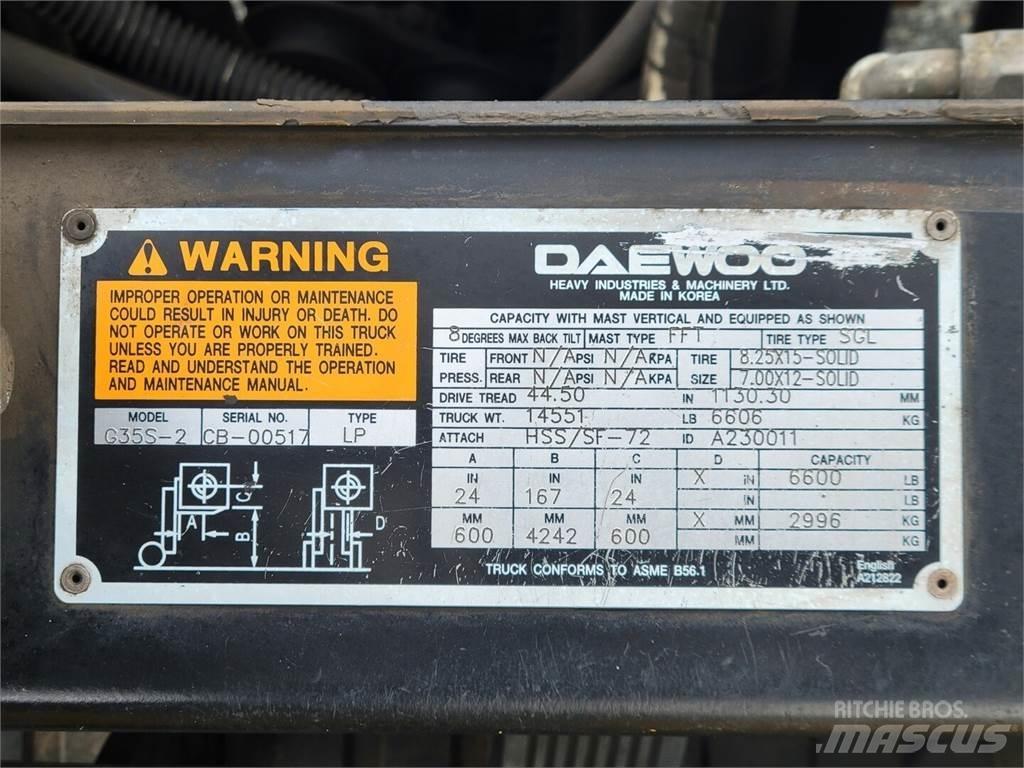 Daewoo G35S-2 Construcción - Otros