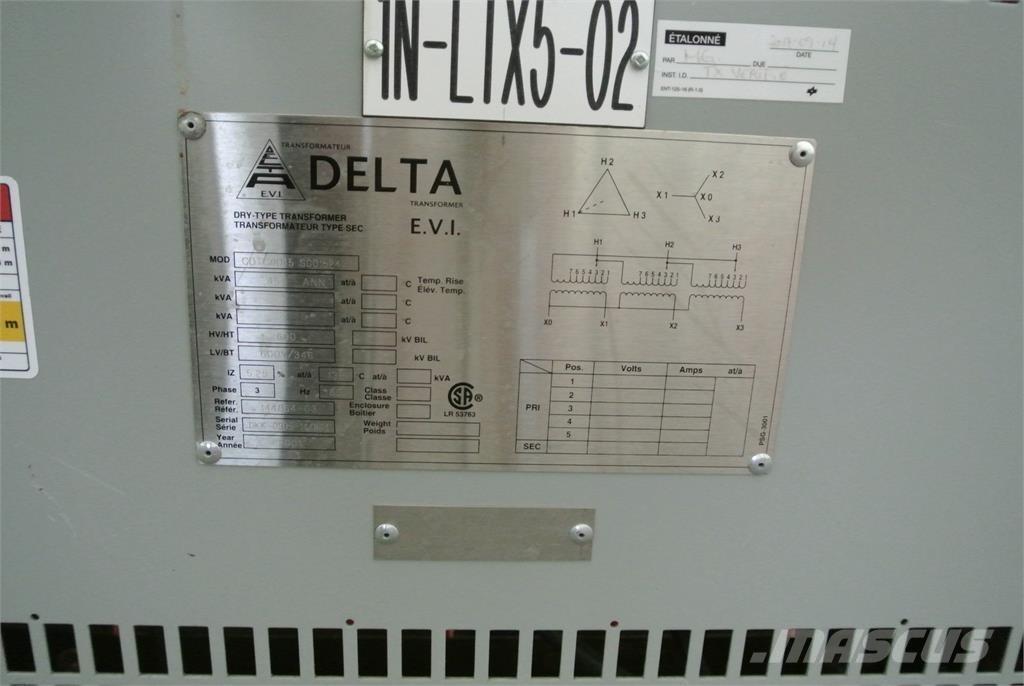 Delta CDTC0045S001524 Construcción - Otros