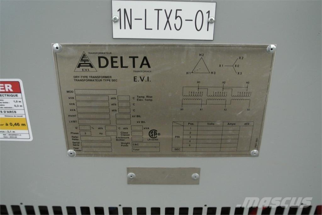 Delta CDTC0075 Construcción - Otros