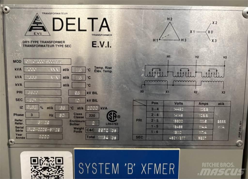 Delta CPTC2000 Construcción - Otros