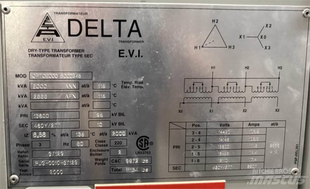 Delta CPTC2000 Construcción - Otros
