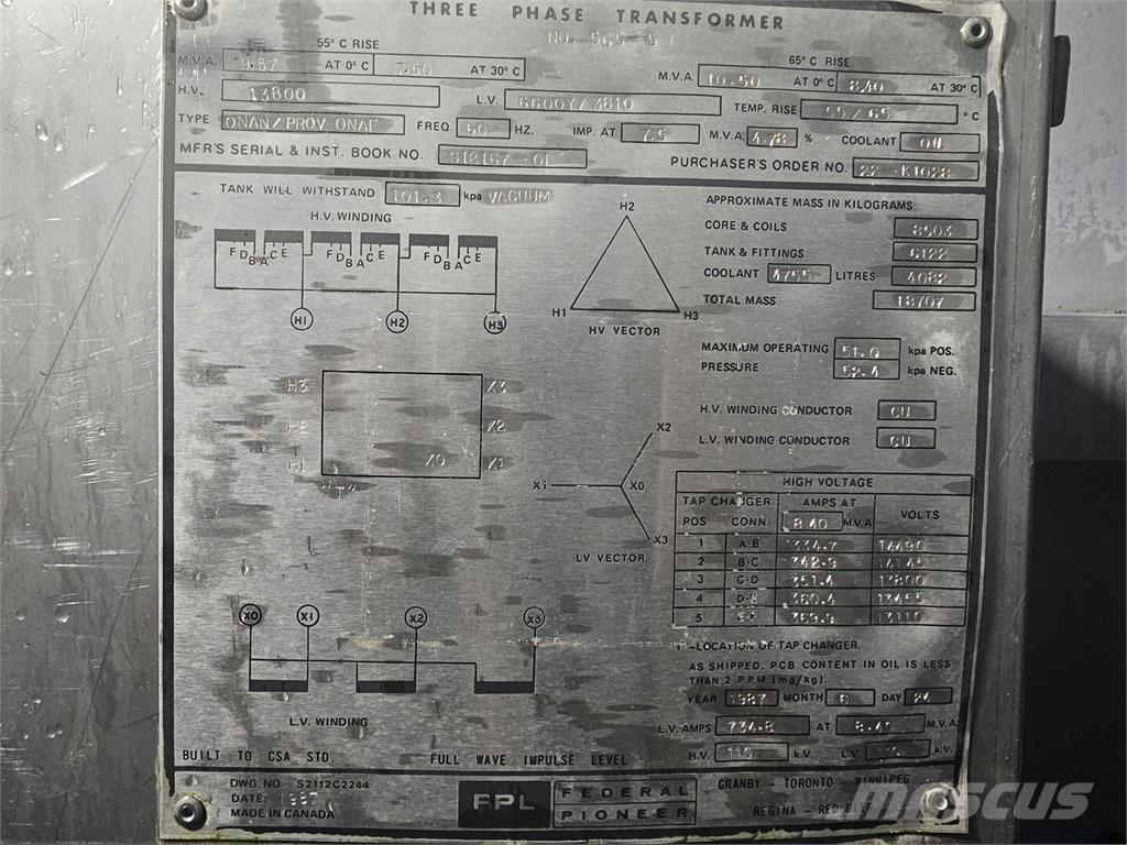  FEDERAL PIONEER Construcción - Otros