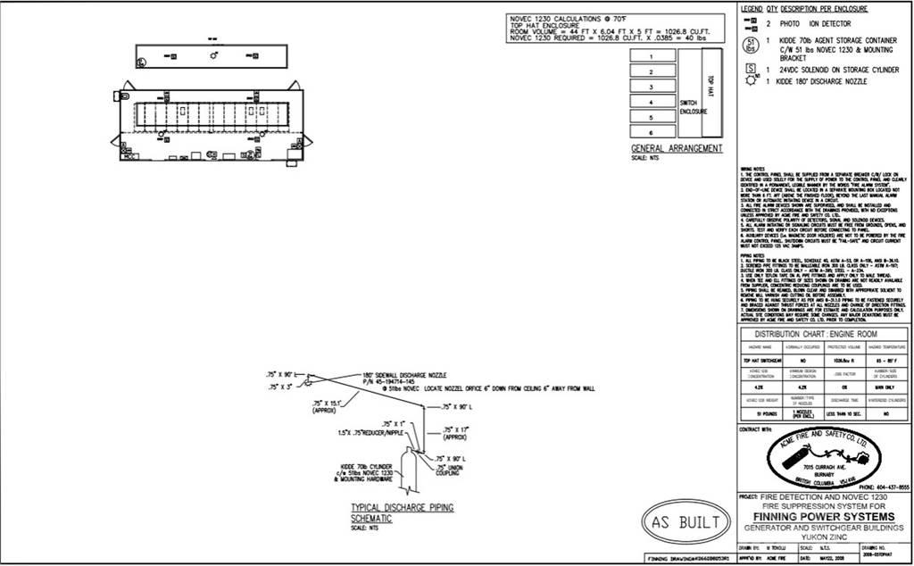 Finning  Edificación de acero