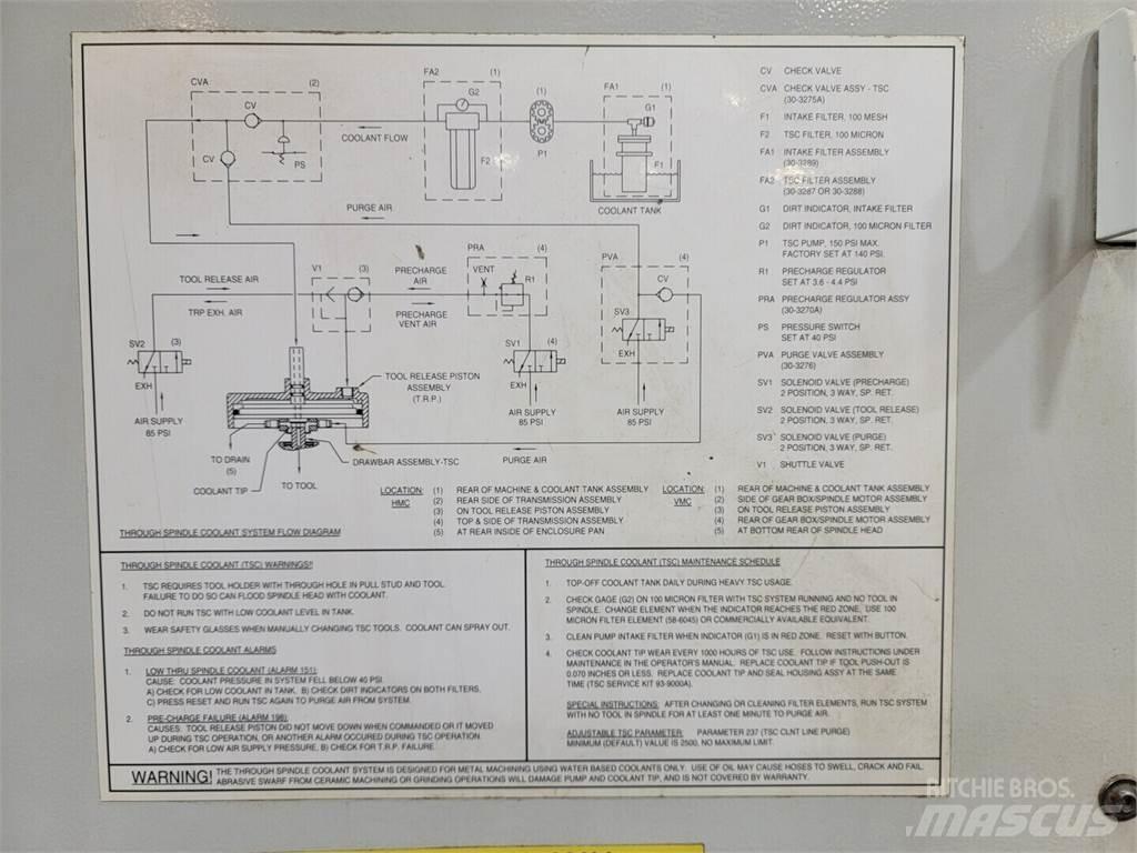 Haas VF-4 Construcción - Otros