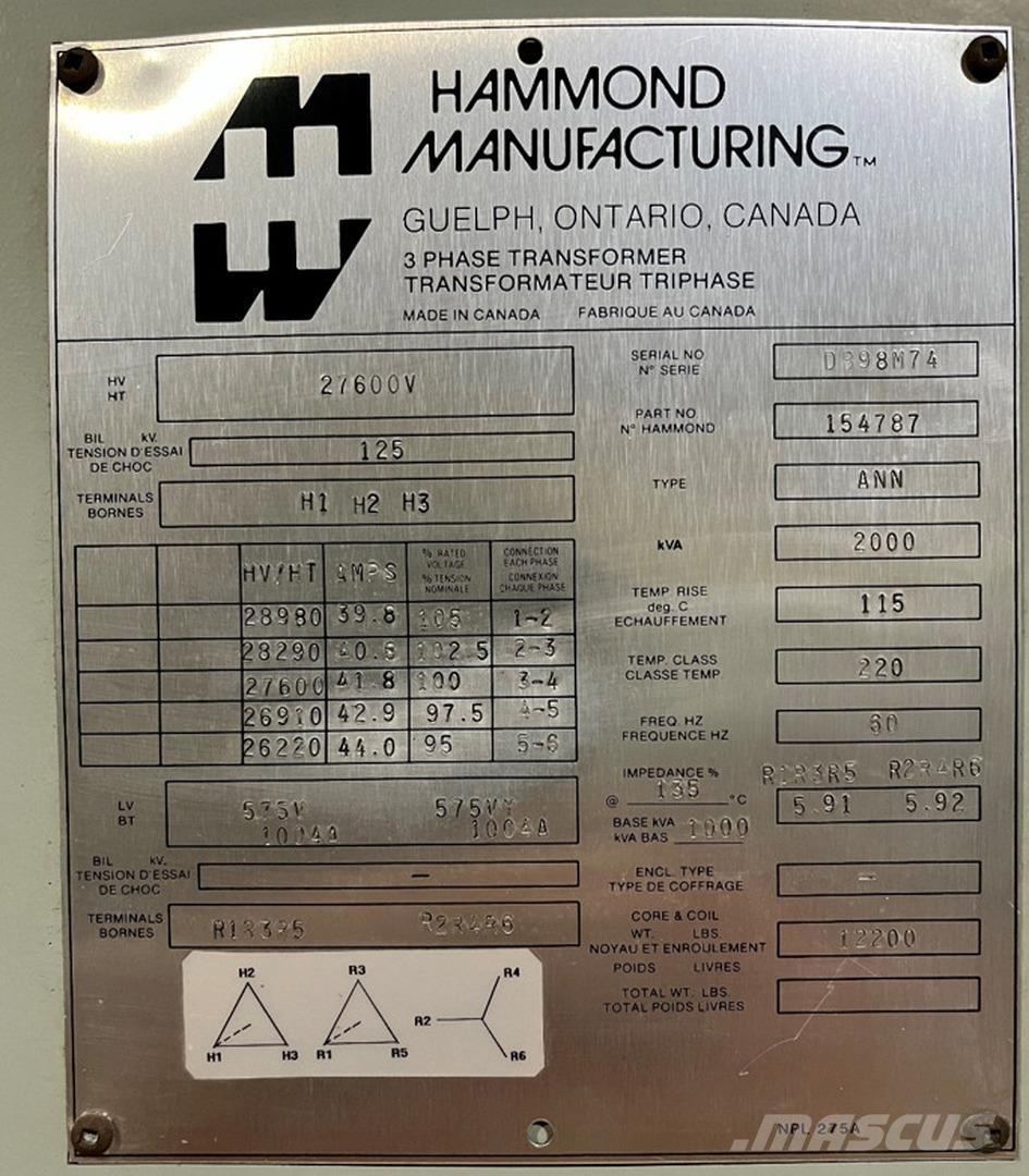  HAMMOND 154787 Construcción - Otros