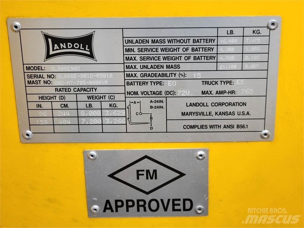 Landoll SL80SE90D Construcción - Otros