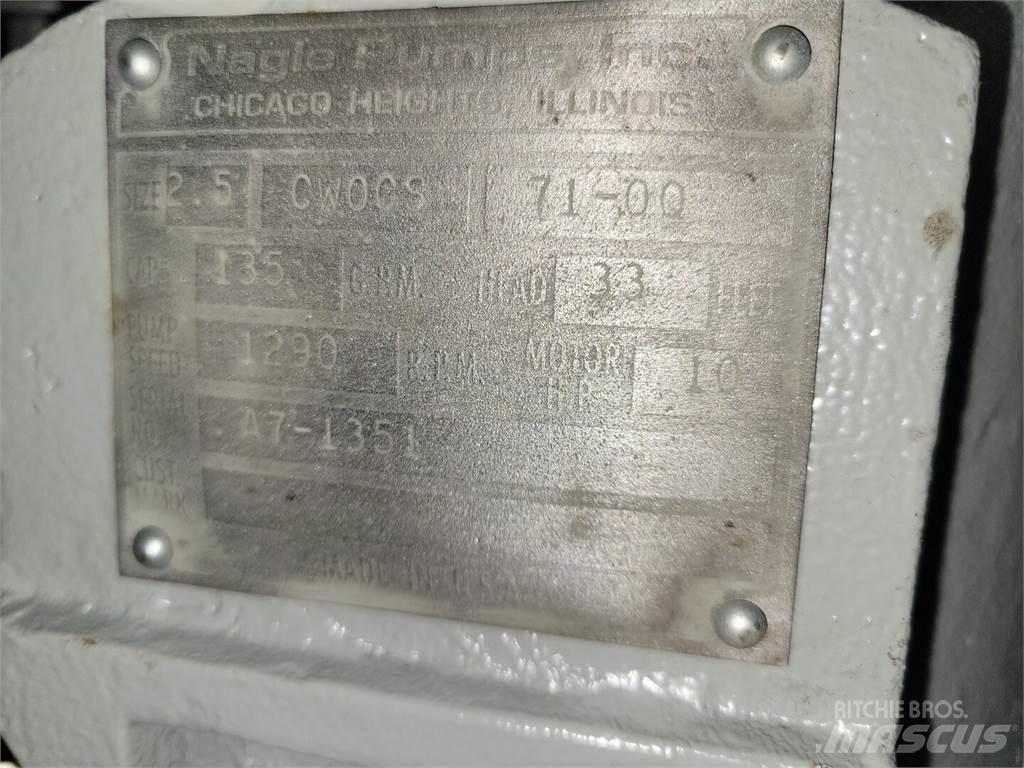  NAGLE CWO-CS Bombas de agua