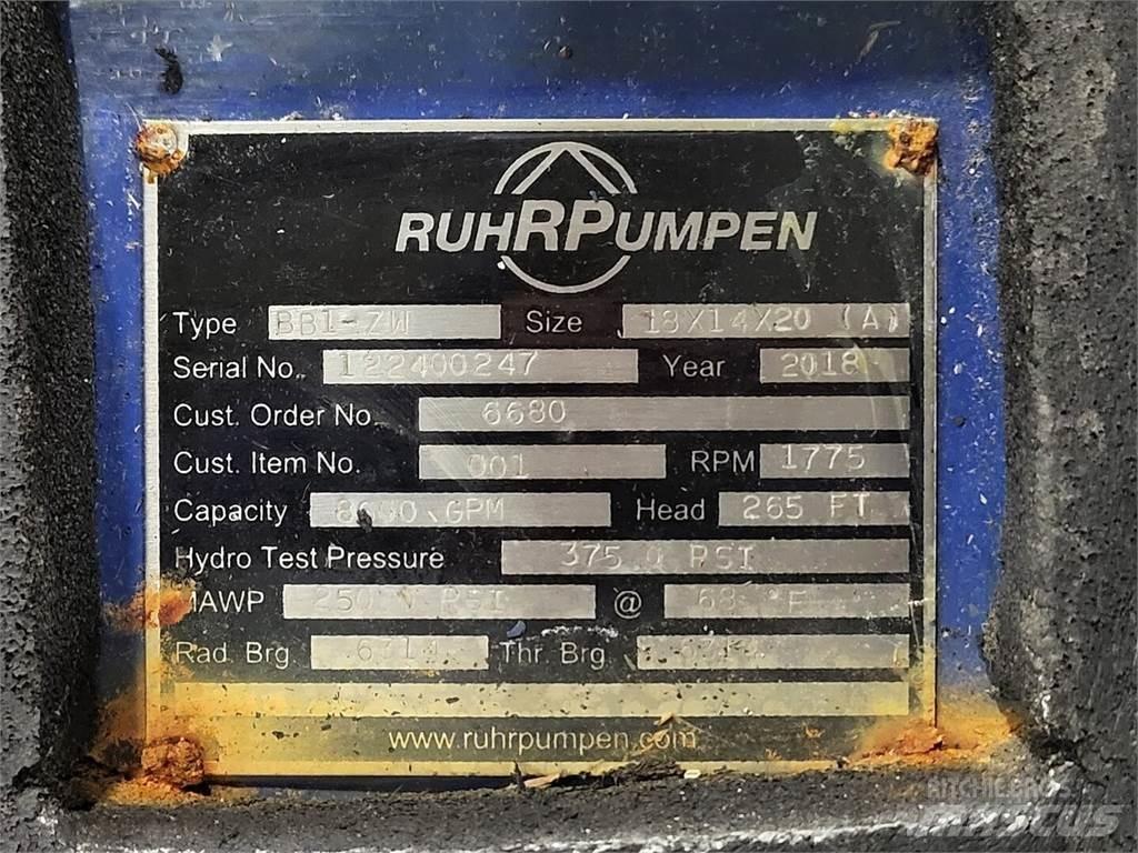  RUHRPUMPEN BB1-ZW Bombas de agua