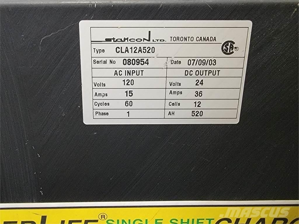  STATICON CLA12A520 Baterías