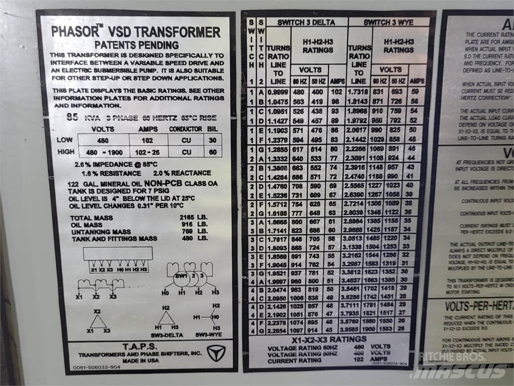  T.A.P.S PHASOR Construcción - Otros