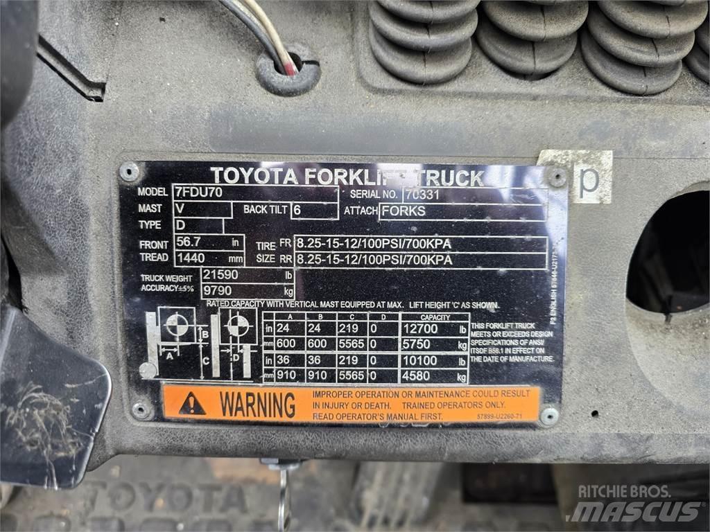 Toyota 7FDU70 Construcción - Otros