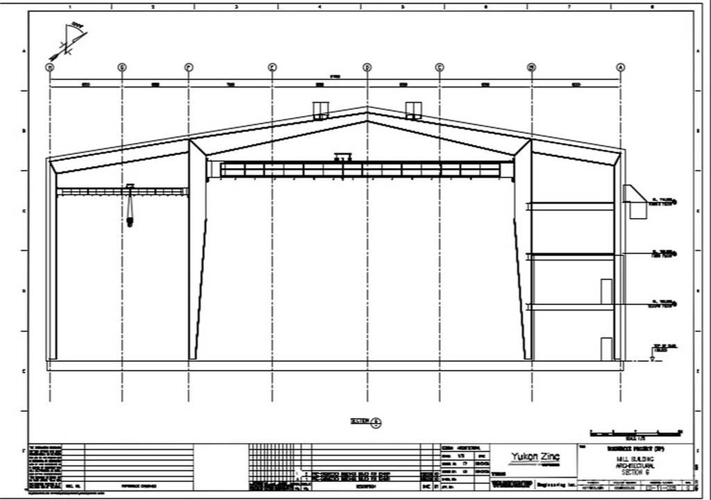  WARDROP Edificación de acero