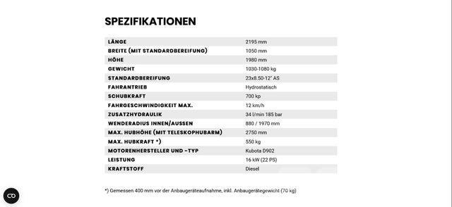 Avant Tecno 423 Cargadoras sobre ruedas
