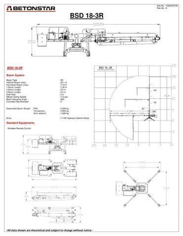Betonstar BSD 18-3R Construcción - Otros