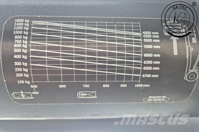 Linde H16T EVO Carretillas LPG