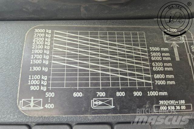 Linde H30D Carretillas diesel